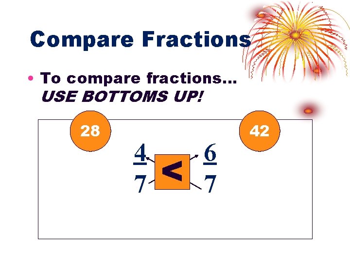 Compare Fractions • To compare fractions… USE BOTTOMS UP! 28 4 7 < 6