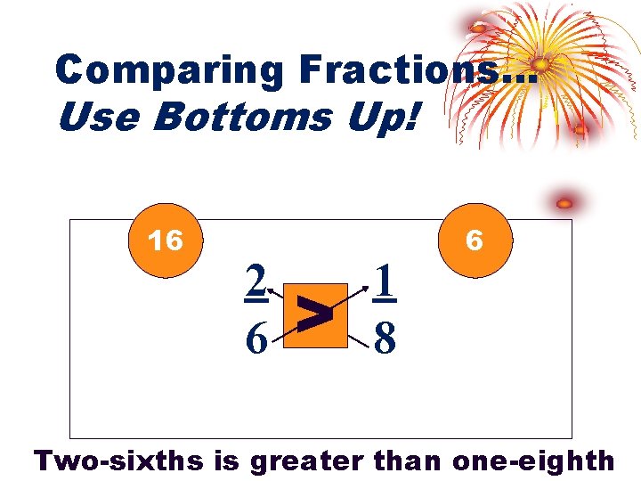 Comparing Fractions… Use Bottoms Up! 16 2 6 > 1 8 6 Two-sixths is