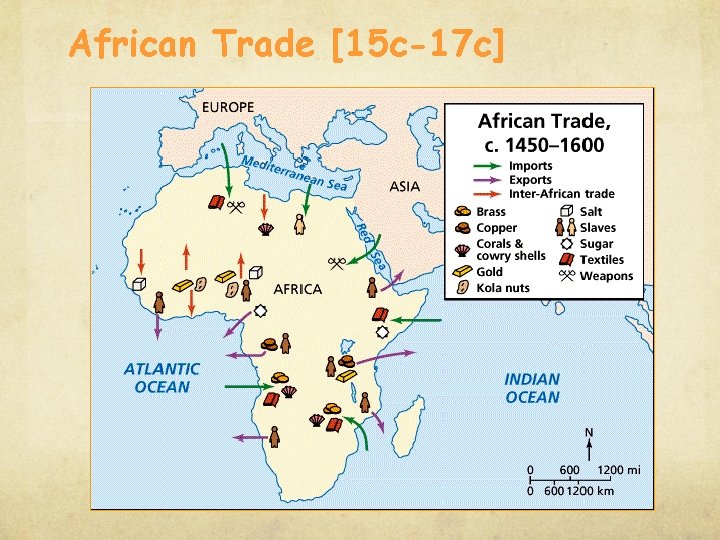 African Trade [15 c-17 c] 