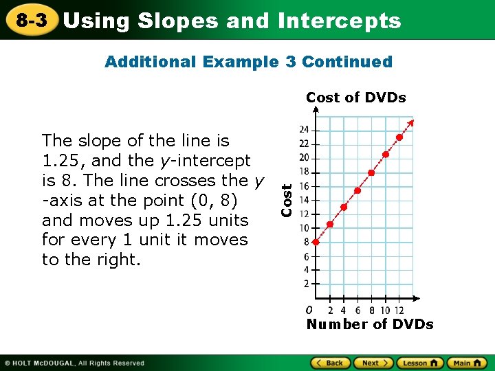 8 -3 Using Slopes and Intercepts Additional Example 3 Continued The slope of the