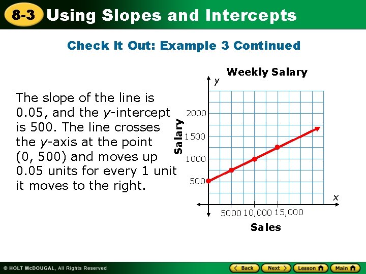 8 -3 Using Slopes and Intercepts Check It Out: Example 3 Continued y Salary