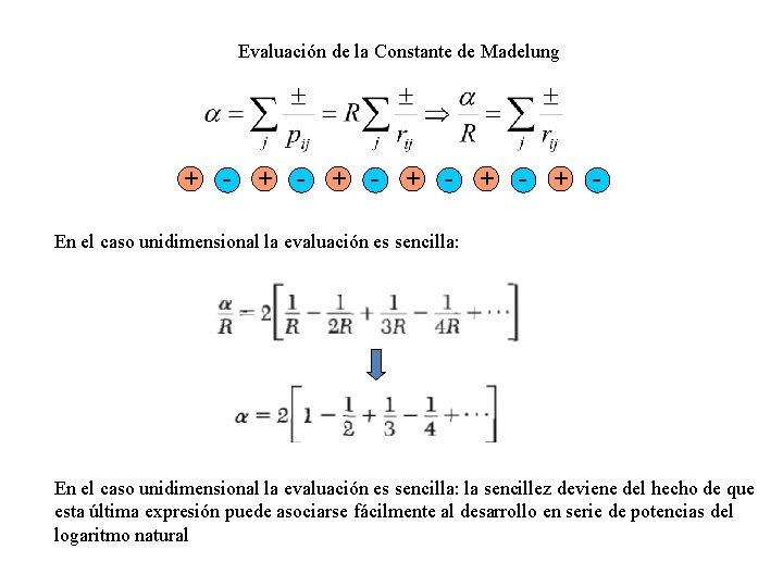 Evaluación de la Constante de Madelung + - + - + - + En