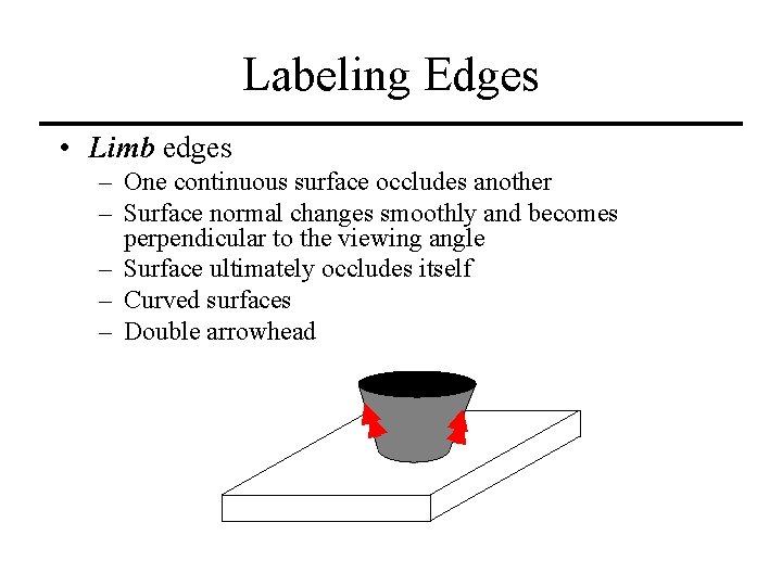 Labeling Edges • Limb edges – One continuous surface occludes another – Surface normal