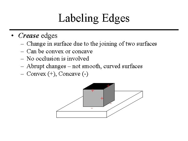 Labeling Edges • Crease edges – – – Change in surface due to the