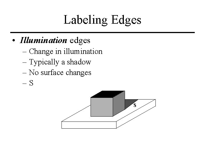 Labeling Edges • Illumination edges – Change in illumination – Typically a shadow –