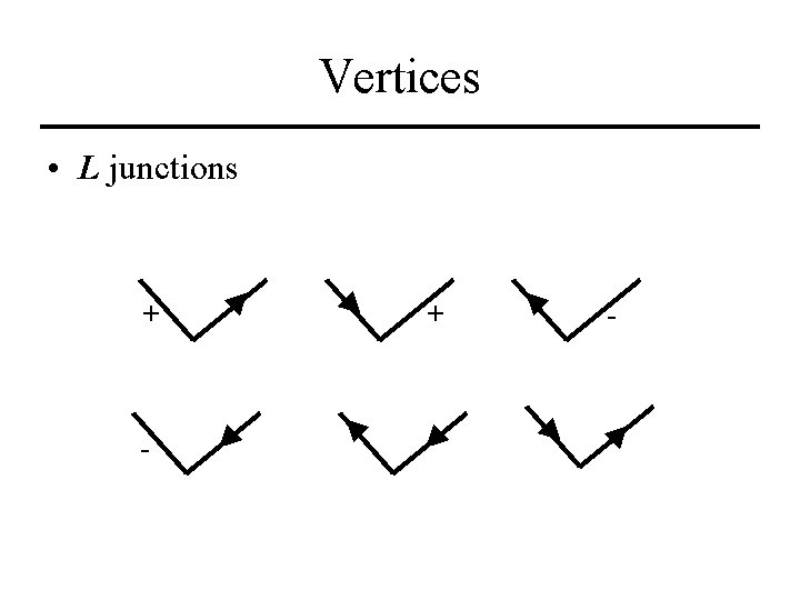 Vertices • L junctions + - 