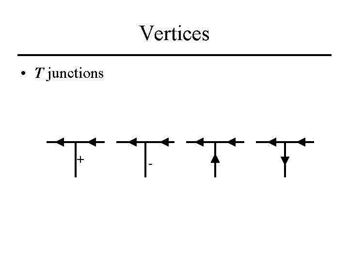 Vertices • T junctions + - 