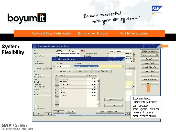 Quick and Easy Costumization Enhancement Modules On-Site Development System Flexibility Explain how Function Buttons