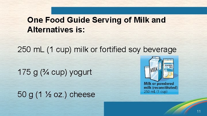 One Food Guide Serving of Milk and Alternatives is: 250 m. L (1 cup)