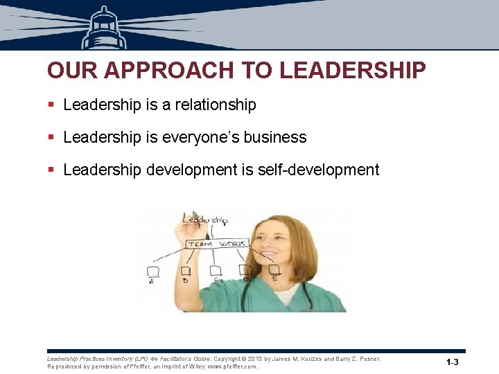 OUR APPROACH TO LEADERSHIP § Leadership is a relationship § Leadership is everyone’s business OUR APPROACH TO LEADERSHIP § Leadership is a relationship § Leadership is everyone’s business