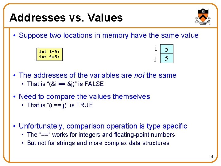 Addresses vs. Values • Suppose two locations in memory have the same value int