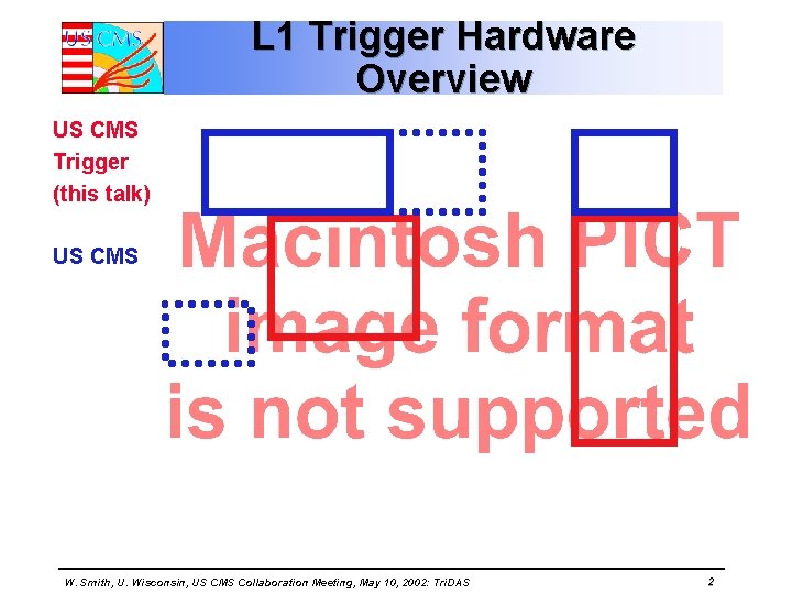 L 1 Trigger Hardware Overview US CMS Trigger (this talk) US CMS W. Smith,