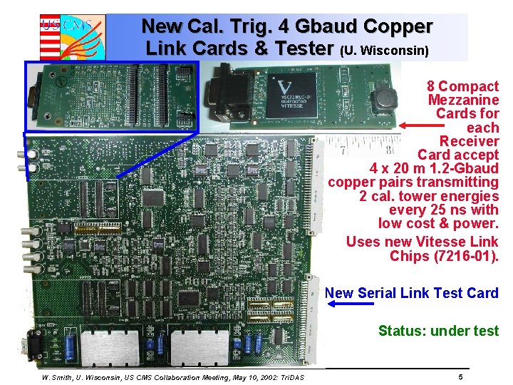 New Cal. Trig. 4 Gbaud Copper Link Cards & Tester (U. Wisconsin) 8 Compact