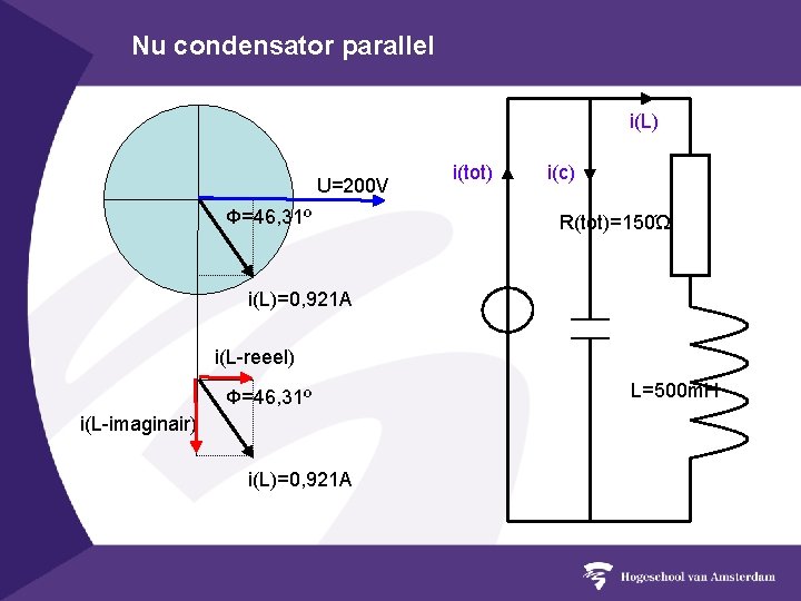 Nu condensator parallel i(L) U=200 V Φ=46, 31º i(tot) i(c) R(tot)=150Ώ i(L)=0, 921 A
