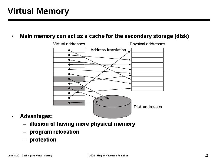 Virtual Memory • Main memory can act as a cache for the secondary storage