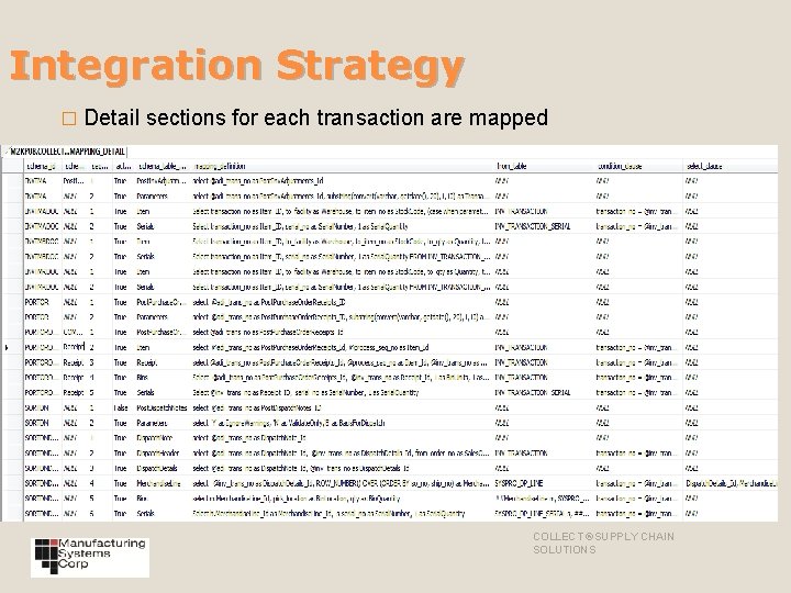 Integration Strategy � Detail sections for each transaction are mapped COLLECT ®SUPPLY CHAIN SOLUTIONS