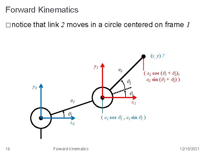 Forward Kinematics � notice that link 2 moves in a circle centered on frame