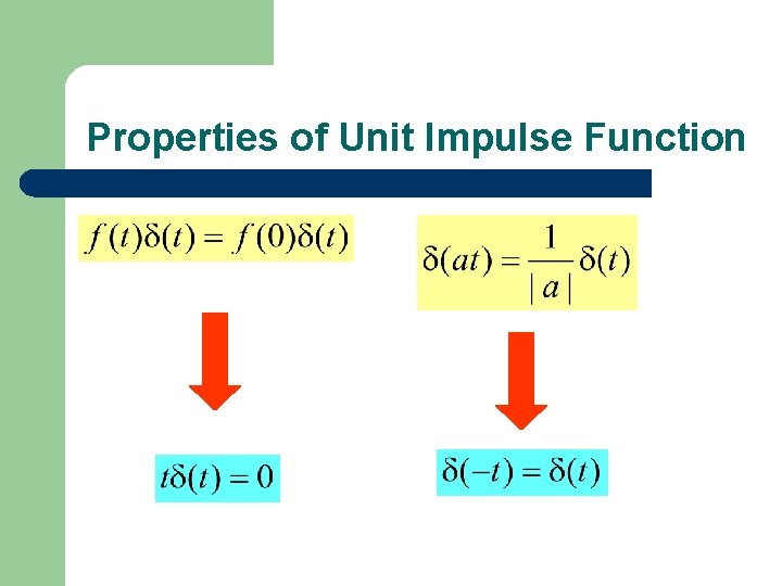 Properties of Unit Impulse Function 