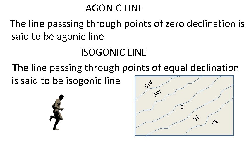 AGONIC LINE The line passsing through points of zero declination is said to be