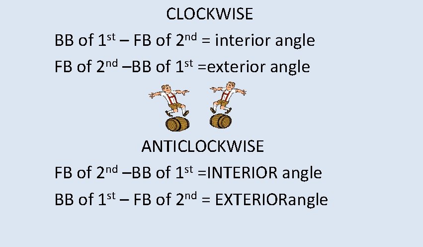 CLOCKWISE BB of 1 st – FB of 2 nd = interior angle FB