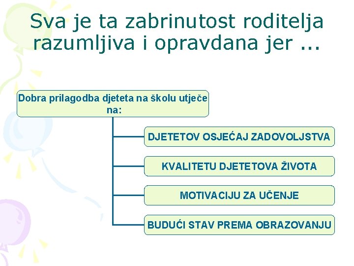 Sva je ta zabrinutost roditelja razumljiva i opravdana jer. . . Dobra prilagodba djeteta