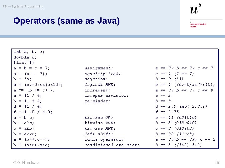 PS — Systems Programming Operators (same as Java) int a, b, c; double d;