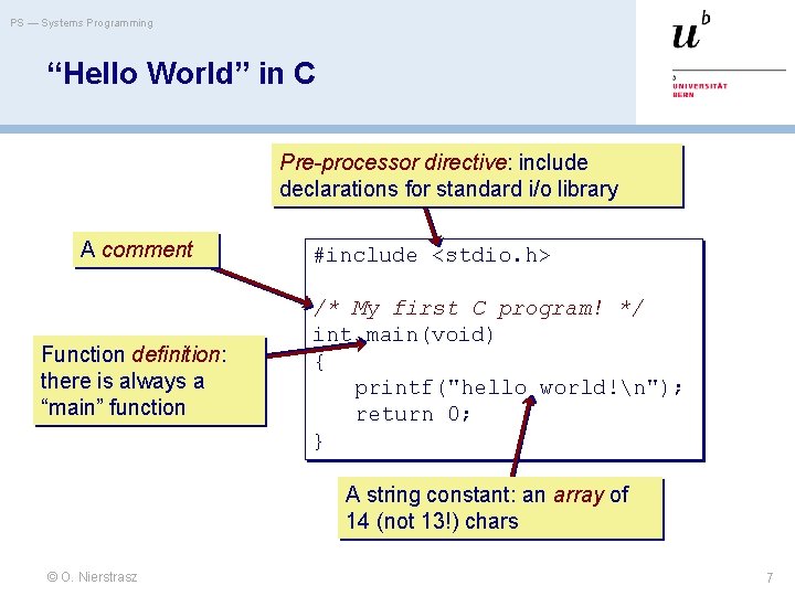 PS — Systems Programming “Hello World” in C Pre-processor directive: include declarations for standard