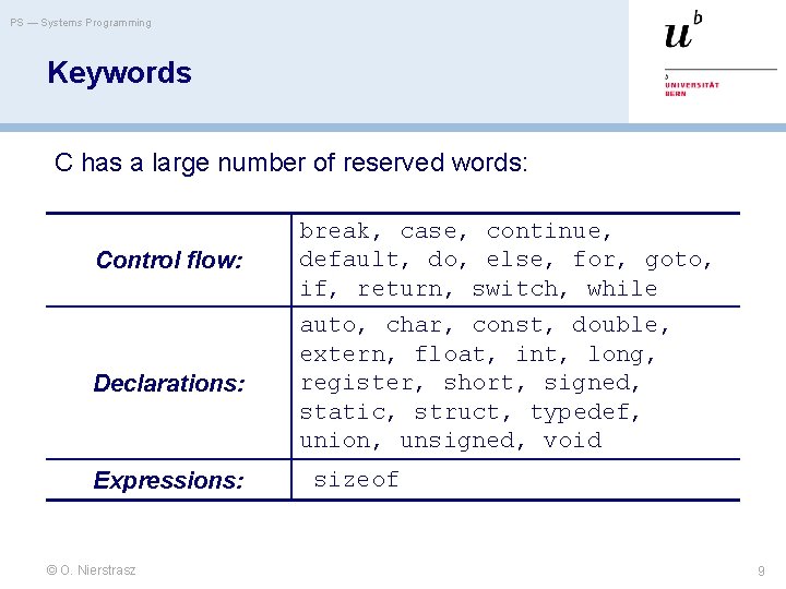 PS — Systems Programming Keywords C has a large number of reserved words: Control