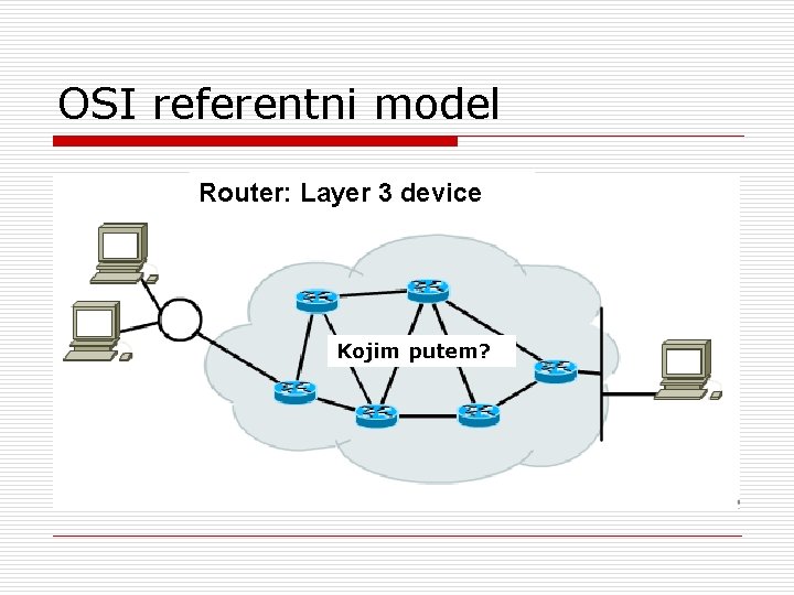 OSI referentni model Router: Layer 3 device Kojim putem? 