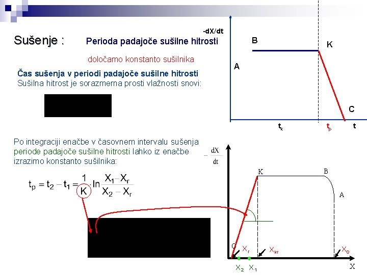 Sušenje : -d. X/dt B Perioda padajoče sušilne hitrosti določamo konstanto sušilnika Čas sušenja