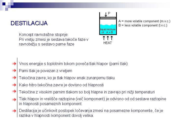 DESTILACIJA Koncept ravnotežne stopnje: Pri vretju zmesi je sestava tekoče faze v ravnotežju s