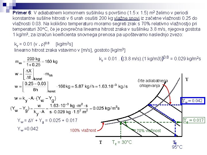 Primer 6: V adiabatnem komornem sušilniku s površino (1. 5 x 1. 5) m