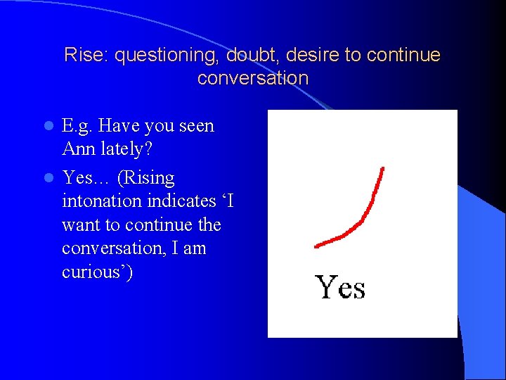 Question Inflection Intonation English Phonetics and Phonology Lesson 6 A