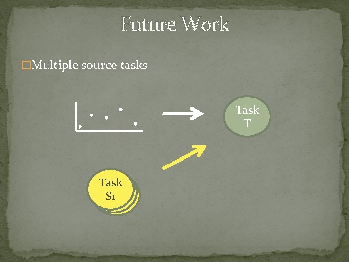 Future Work �Multiple source tasks Task T Task S 1 