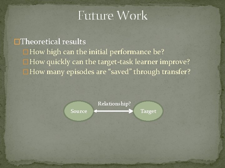 Future Work �Theoretical results � How high can the initial performance be? � How