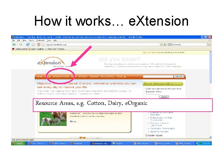 How it works… e. Xtension Resource Areas, e. g. Cotton, Dairy, e. Organic 