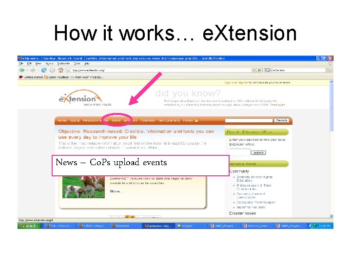 How it works… e. Xtension News – Co. Ps upload events 