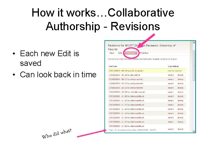 How it works…Collaborative Authorship - Revisions • Each new Edit is saved • Can