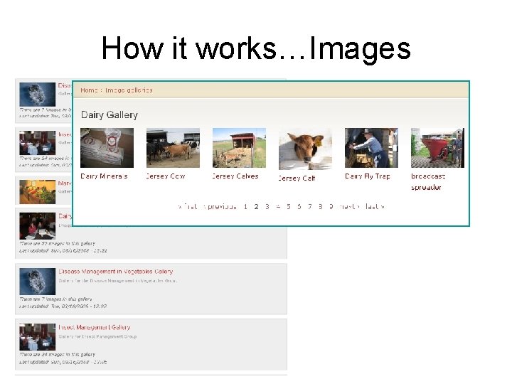 How it works…Images 