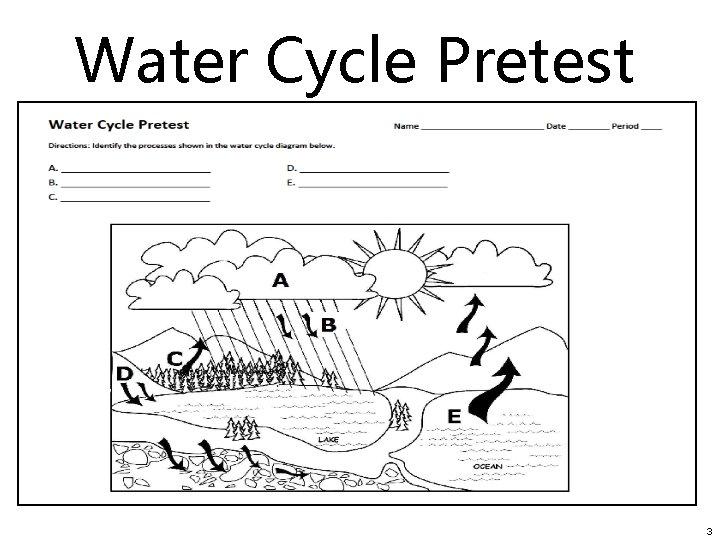 Water Cycle Pretest 3 