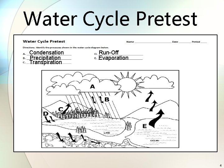 Water Cycle Pretest Condensation Precipitation Transpiration Run-Off Evaporation 4 