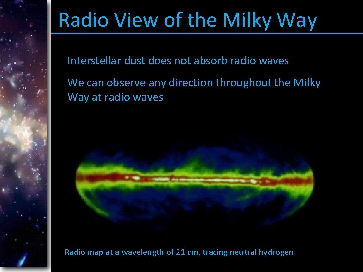Radio View of the Milky Way Interstellar dust does not absorb radio waves We