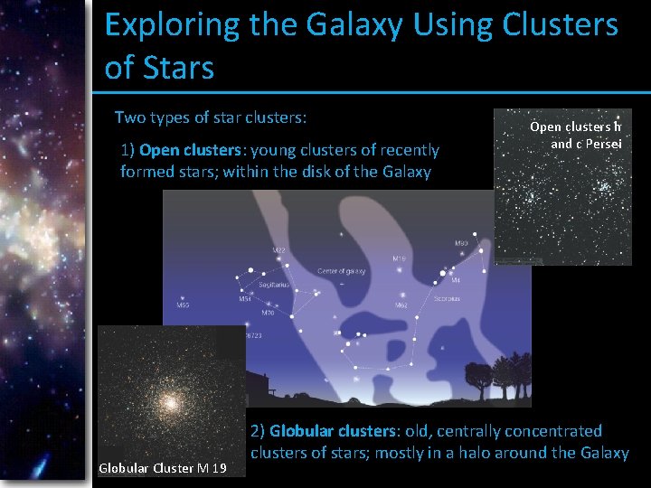 Exploring the Galaxy Using Clusters of Stars Two types of star clusters: 1) Open