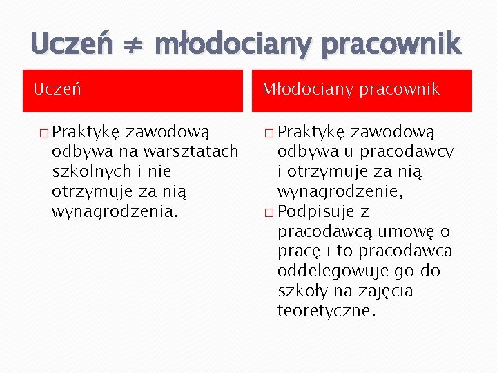 Uczeń ≠ młodociany pracownik Uczeń � Praktykę zawodową odbywa na warsztatach szkolnych i nie