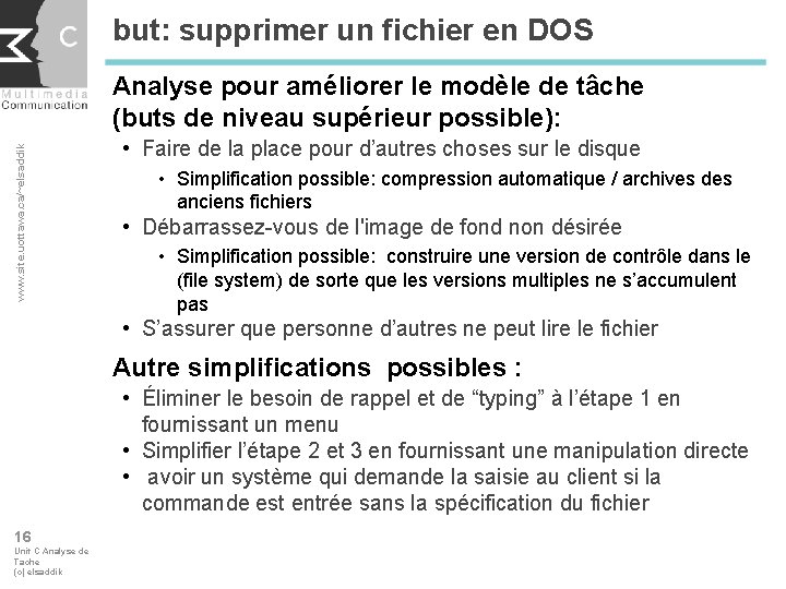 but: supprimer un fichier en DOS www. site. uottawa. ca/~elsaddik Analyse pour améliorer le