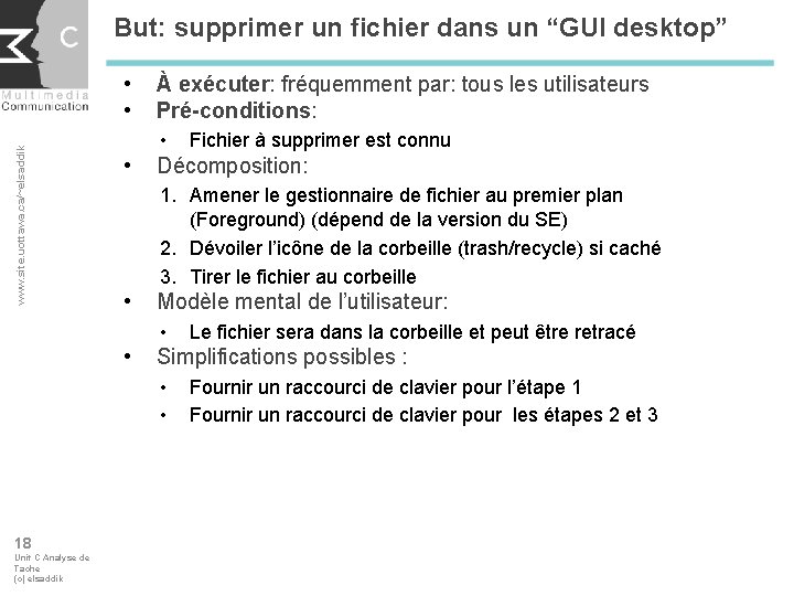 But: supprimer un fichier dans un “GUI desktop” www. site. uottawa. ca/~elsaddik • •