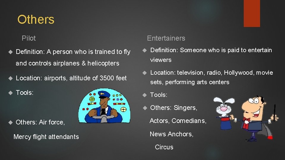 Others Pilot Definition: A person who is trained to fly Entertainers viewers and controls