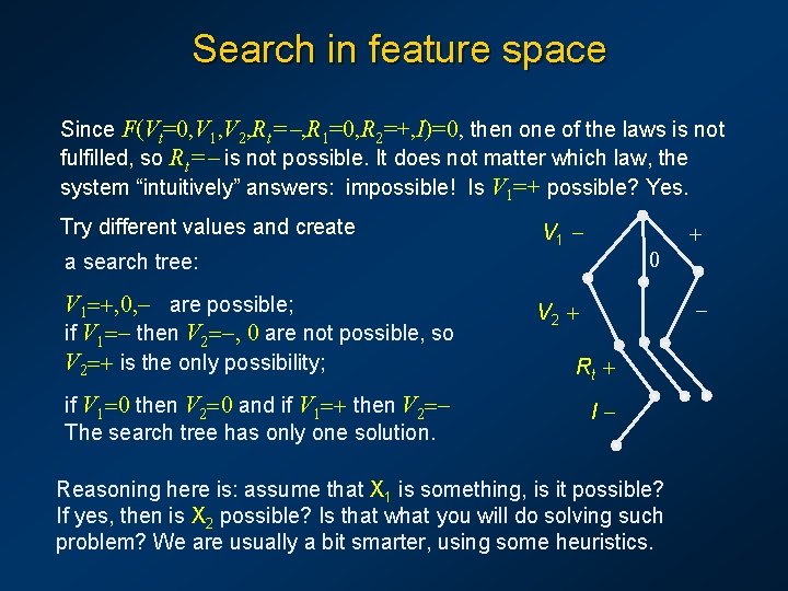 Search in feature space Since F(Vt=0, V 1, V 2, Rt=-, R 1=0, R