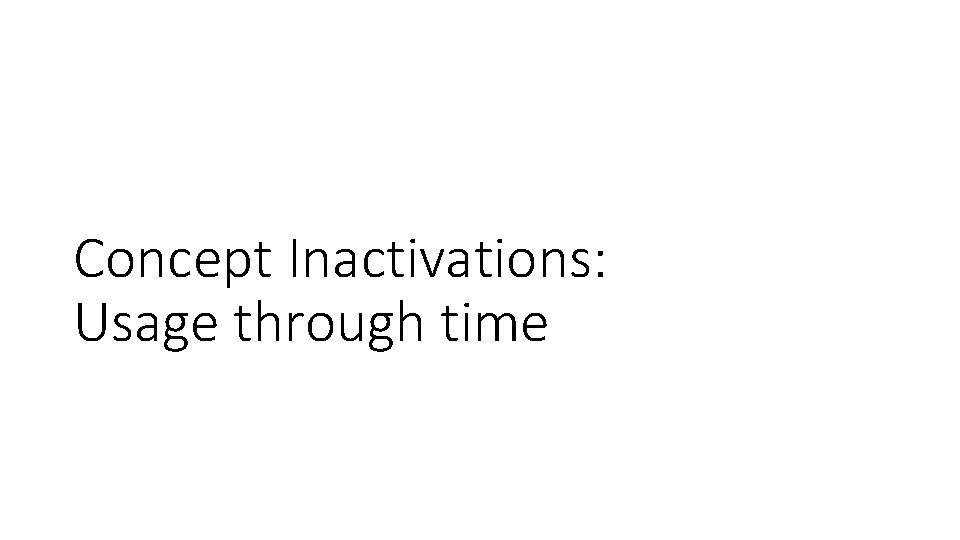 Concept Inactivations: Usage through time 