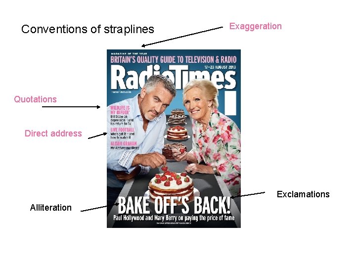 Conventions of straplines Exaggeration Quotations Direct address Exclamations Alliteration 